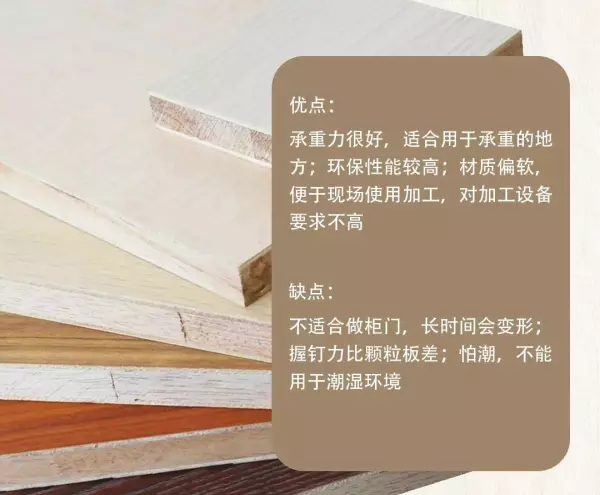 中纤板和密度板有什么区别(4)