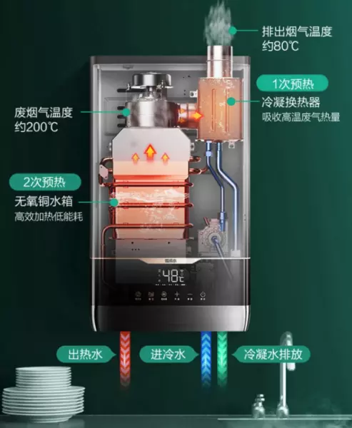 万和热水器售后保修几年(4)
