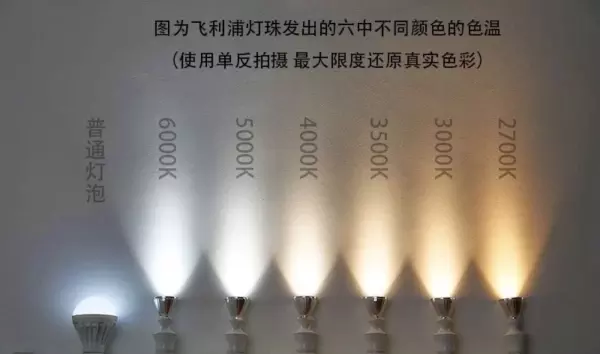 色温3000,4000.5700k是什么意思(1)