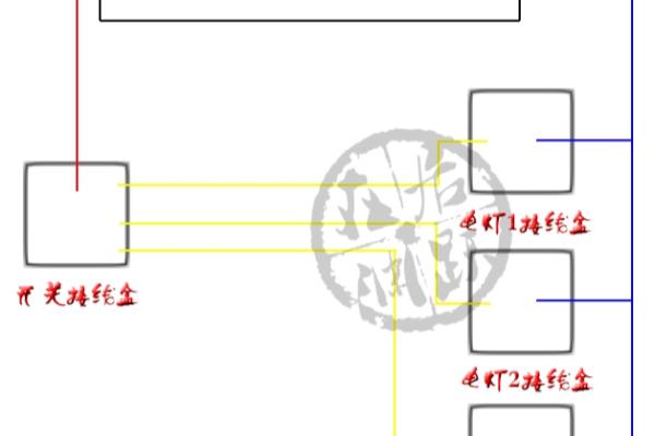 led开关电源怎么接线图解.