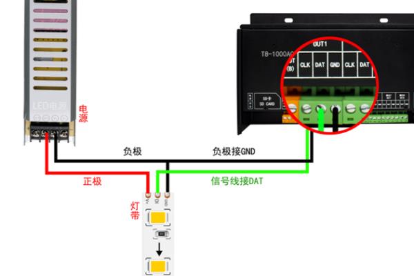 led电子灯箱控制器能接灯带吗.