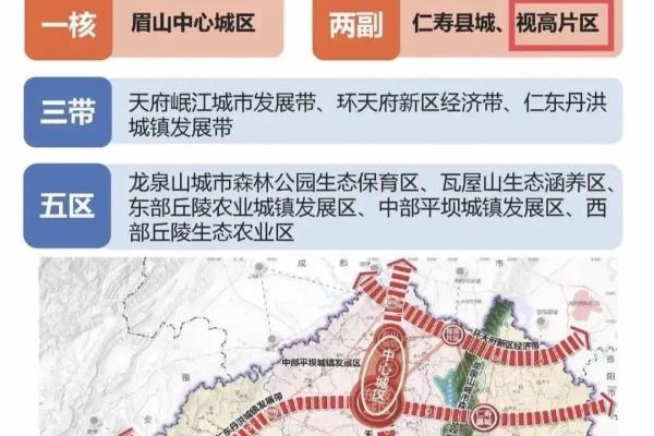 眉山房价2024年二手房价格.