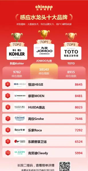 摩恩卫浴是哪个国家的品牌(1)