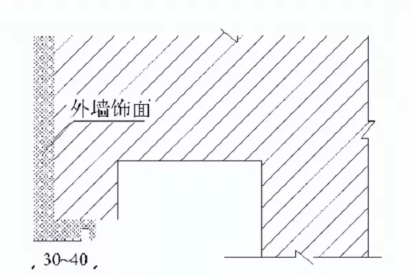 滴水线一般在哪个部位(9)