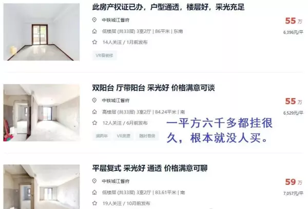 闽侯二手房价格(3)