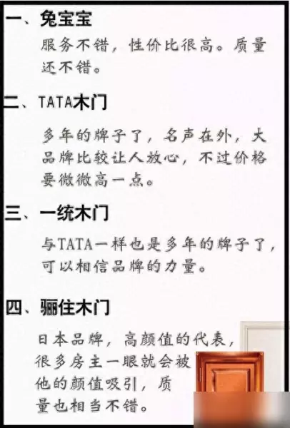 兔宝宝木门和tata木门哪个好(1)