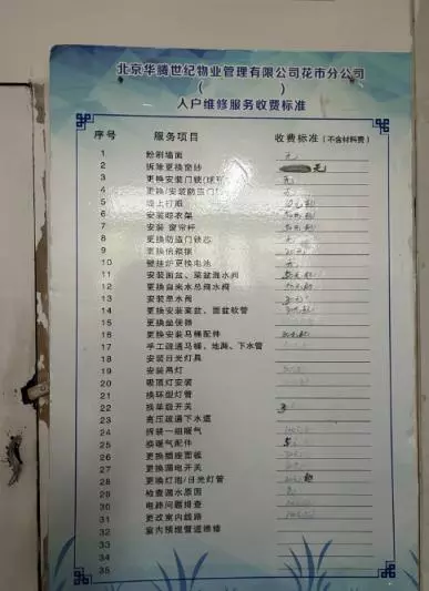 金地仰山西区属于高档小区吗(2)