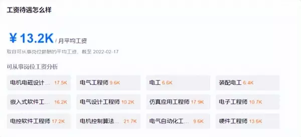电线电缆专业适合女生吗(13)