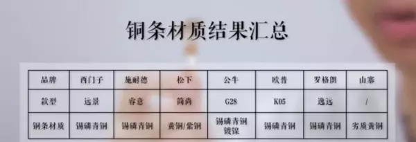 西门子开关和公牛开关哪个好(13)