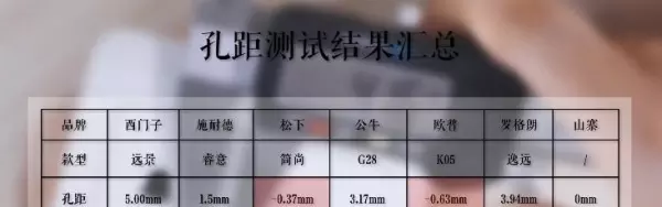 西门子开关和公牛开关哪个好(8)