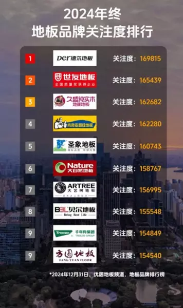 久盛地板和大自然木地板哪个好(1)