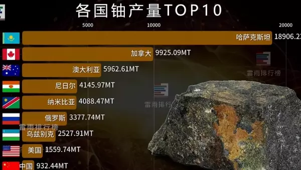 1兆瓦时等于多少度电(10)