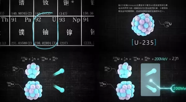 1兆瓦时等于多少度电(3)
