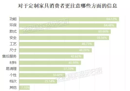 罗浮宫家具品牌属于什么档次(3)