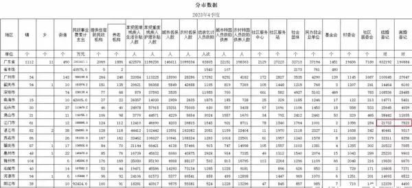 江门楼价会涨到2万吗(2)