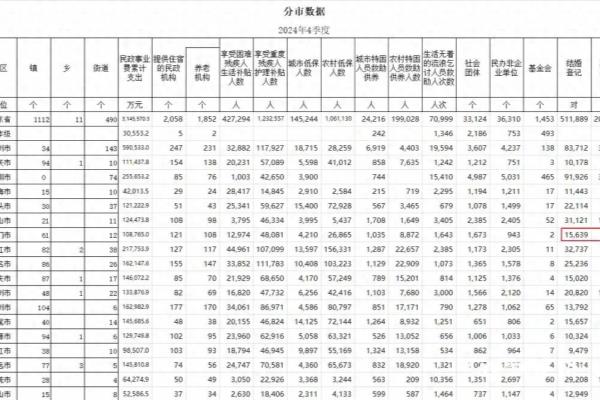 江门楼价会涨到2万吗.