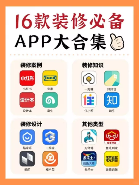 装修设计师用什么软件出设计图(1)