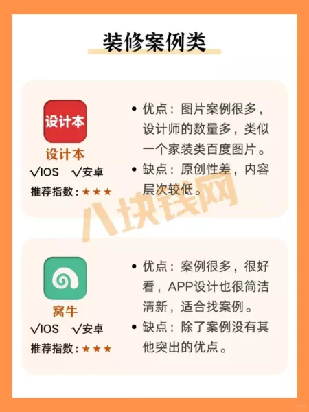 装修设计师用什么软件出设计图(3)