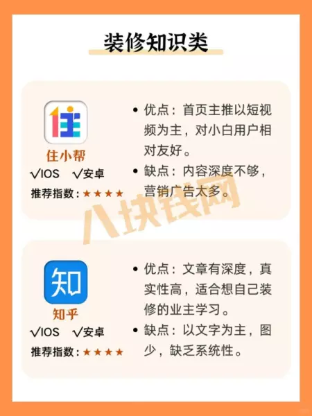 装修设计师用什么软件出设计图(5)