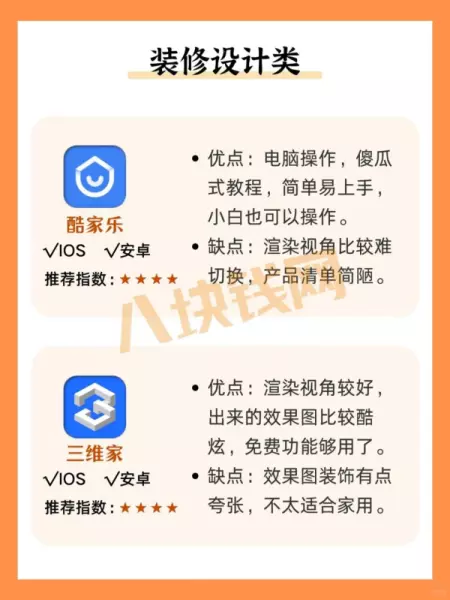 装修设计师用什么软件出设计图(6)