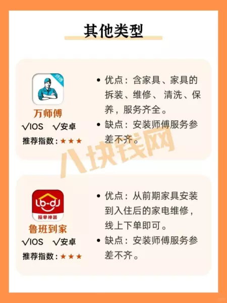 装修设计师用什么软件出设计图(8)