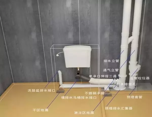 十六楼卫生间下水管用包隔音棉吗(1)