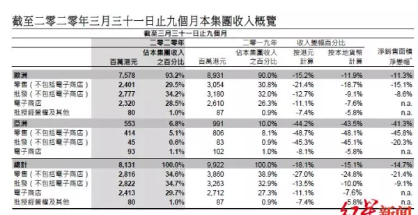 esprit是什么牌子中文怎么念(3)