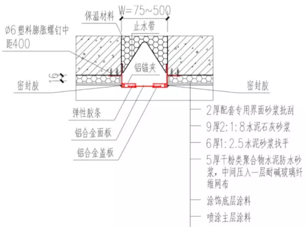 变形缝图集做法(2)