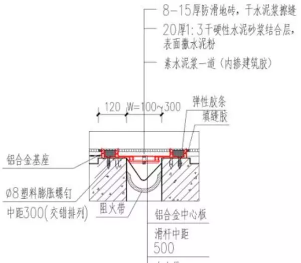 变形缝图集做法(8)