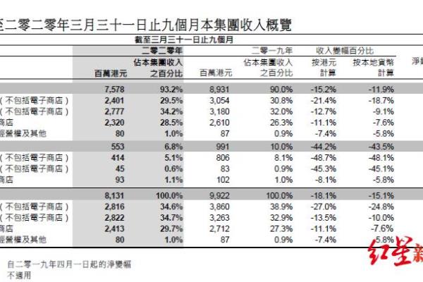 esprit是什么牌子中文怎么念.