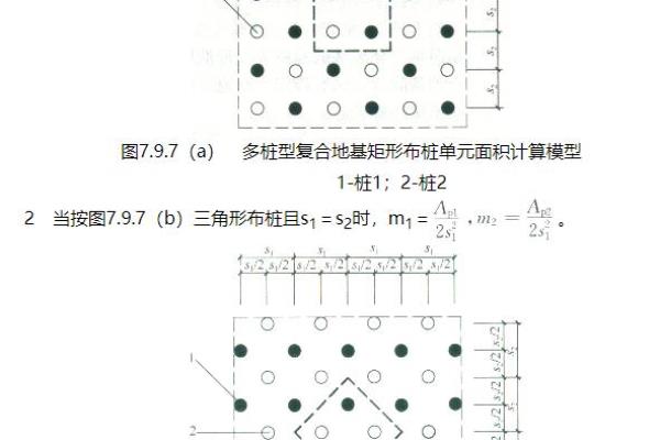 软弱下卧层验算时验算的位置在软弱下卧层底面.