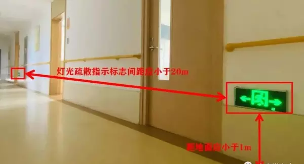 应急灯不能采用插头连接是哪条规范(2)