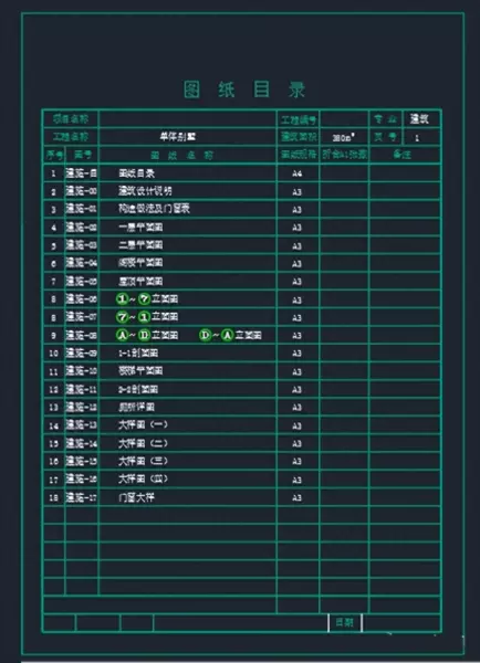 一套房屋施工图按其用途的不同可分为(1)