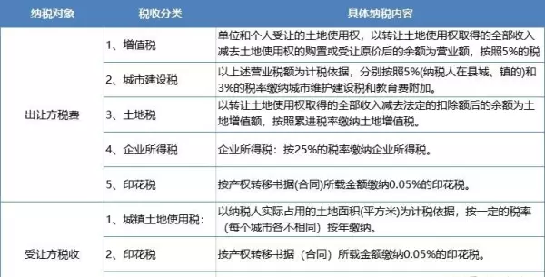 工业建筑容积率是什么规范(8)