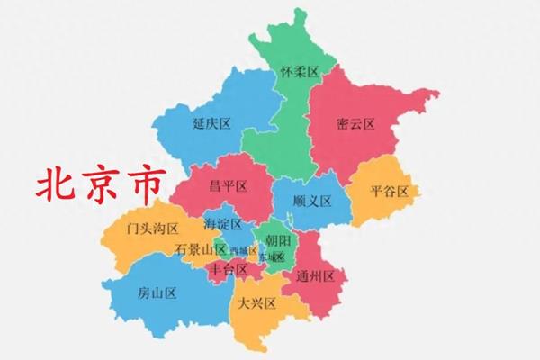 100000邮编代表北京市哪个区.