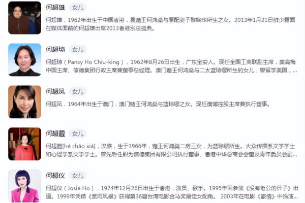 普京赌侠是什么生肖.