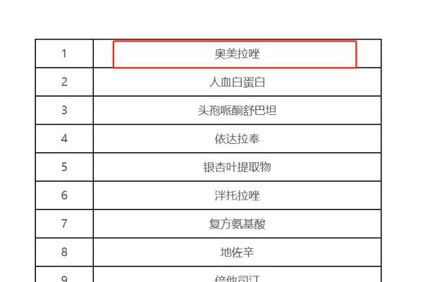 ppi是什么意思啊医学术语.