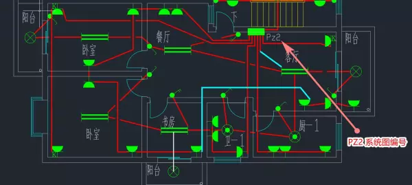 水电施工图纸入门基础知识(3)