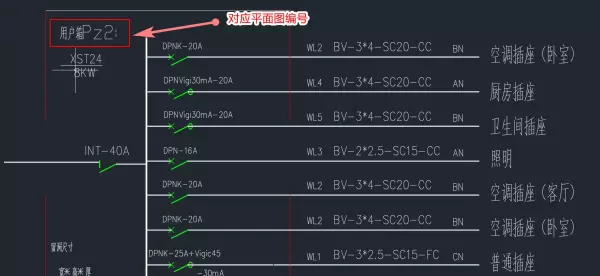 水电施工图纸入门基础知识(4)