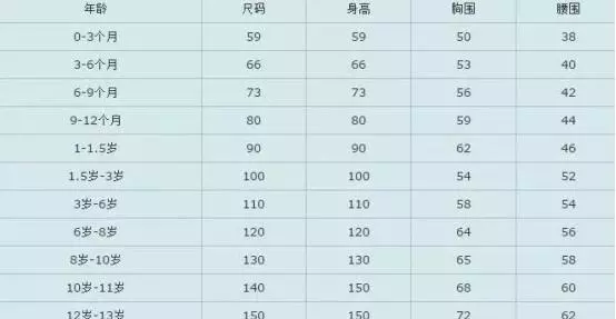 韩装66码相当于m还是l(12)