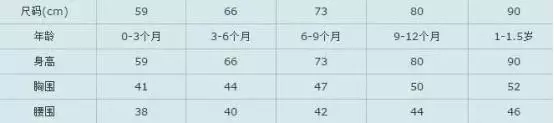 韩装66码相当于m还是l(13)