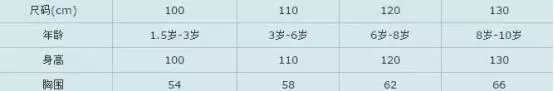 韩装66码相当于m还是l(14)