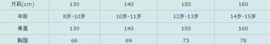 韩装66码相当于m还是l(15)