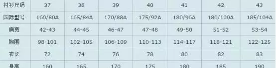韩装66码相当于m还是l(8)
