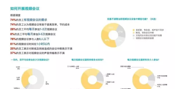 郑州办公室装修效果图大全(10)