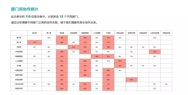 郑州办公室装修效果图大全(2)
