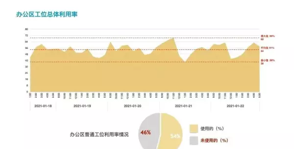 郑州办公室装修效果图大全(3)