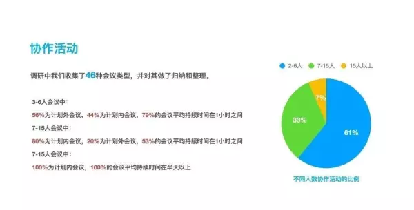 郑州办公室装修效果图大全(6)