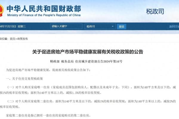 买二手房买家首套房有优惠政策吗.