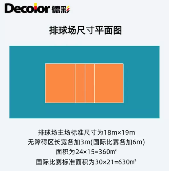 排球场标准尺寸是多少米(1)